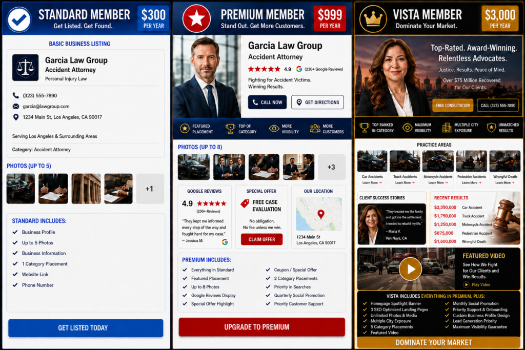 partners-page-2